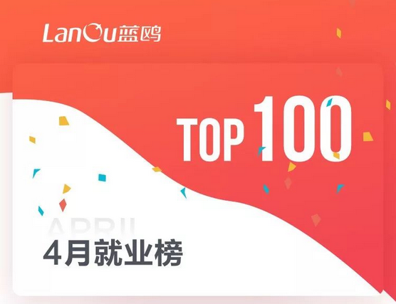 4月就業(yè)TOP100 放榜啦??！